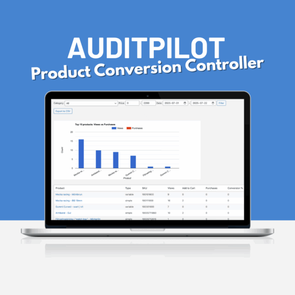 Product Conversion Controller